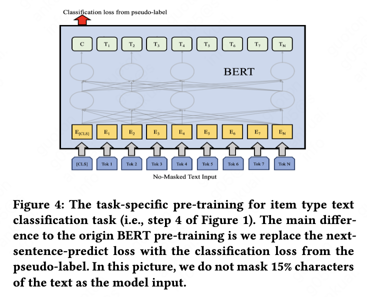 fig4