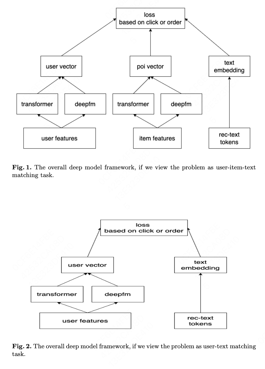 fig12