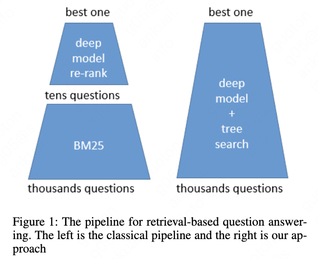 fig1